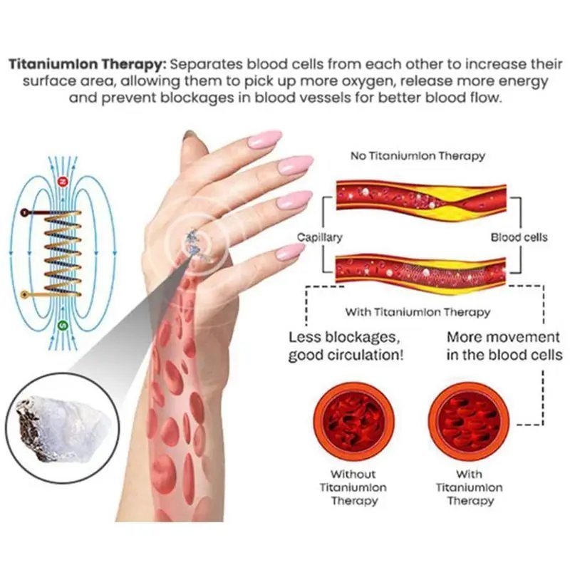 Fashion Double Heart Love Quartz Crystal Ring Ionix Therapy Quartz Open Ring for Women Therapy for Weight Loss Lymphatic Ring