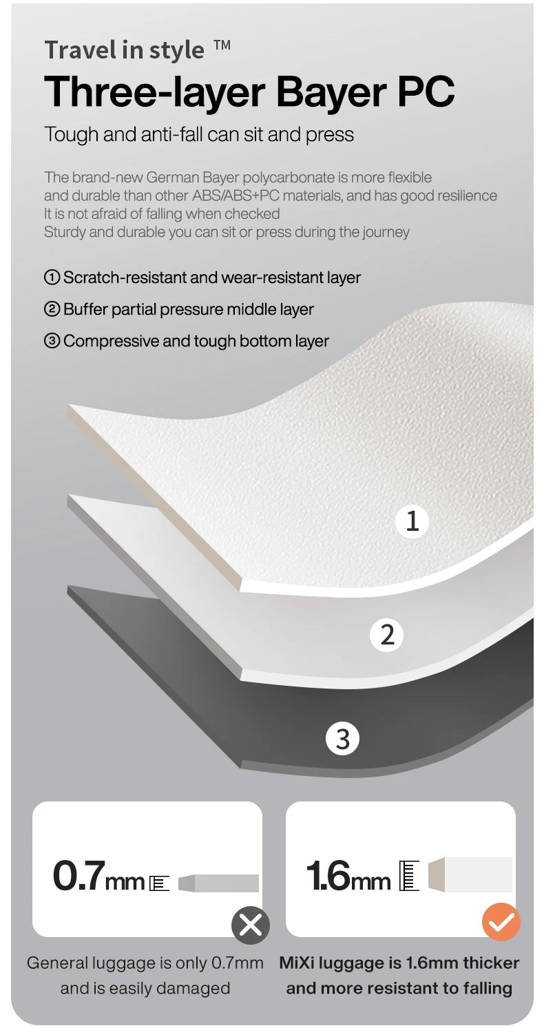 2023 New Design Wide Handle Suitcase Men Carry-On Luggage Women Travel Trolley Case 20 Inch Cabin PC Aluminum Frame M9275