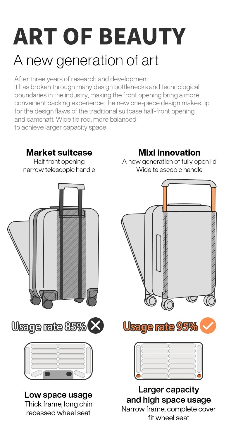 2023 New Design Wide Handle Suitcase Men Carry-On Luggage Women Travel Trolley Case 20 Inch Cabin PC Aluminum Frame M9275