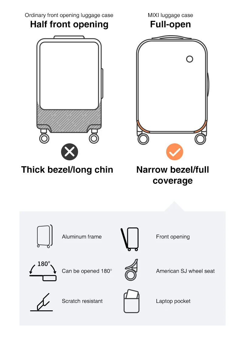 Patent Design Aluminum Frame Suitcase Carry On Rolling Luggage Beautiful Boarding Cabin 18 20 24 Inch M9260 Patent Design Aluminum Frame Suitcase Carry On Rolling Luggage Beautiful Boarding Cabin 18 20 24 Inch M9260