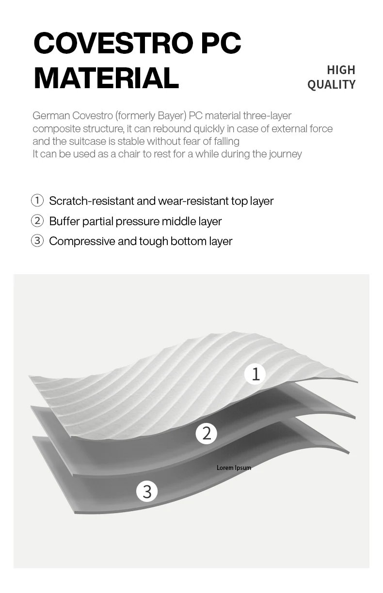 Gorgeous Wide Handle Suitcase 24