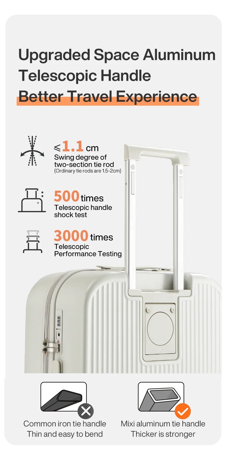 2024 New Design Suitcase Carry On Luggage with Cup Phone Holder Hard Shell Rolling Luggage PC Spinner Wheels Trolley Case