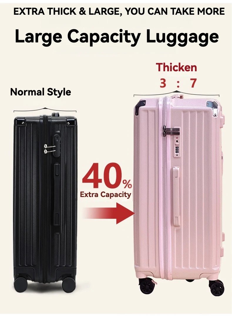 2024 New Large Capacity Durable Luggage Sets PC+ABS Suitcase USB Charging Women Girl Carry-On Boarding Travel 20/24/26/28