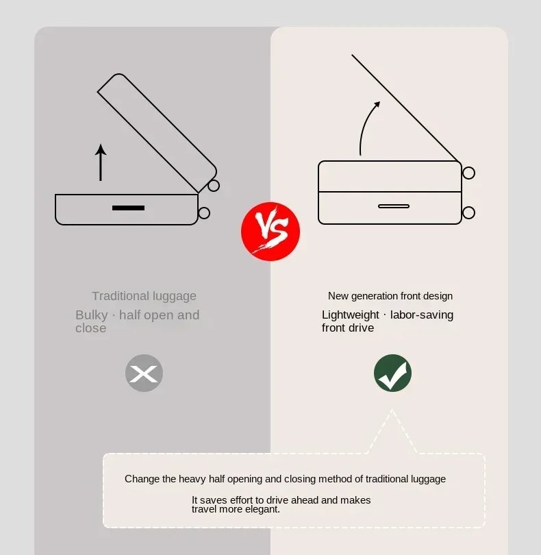 Luggage Middle Size Front Opening Men's and Women's Multifunctional Password Lock Travel Suitcases with Wheels 20 22 24 26 Inch