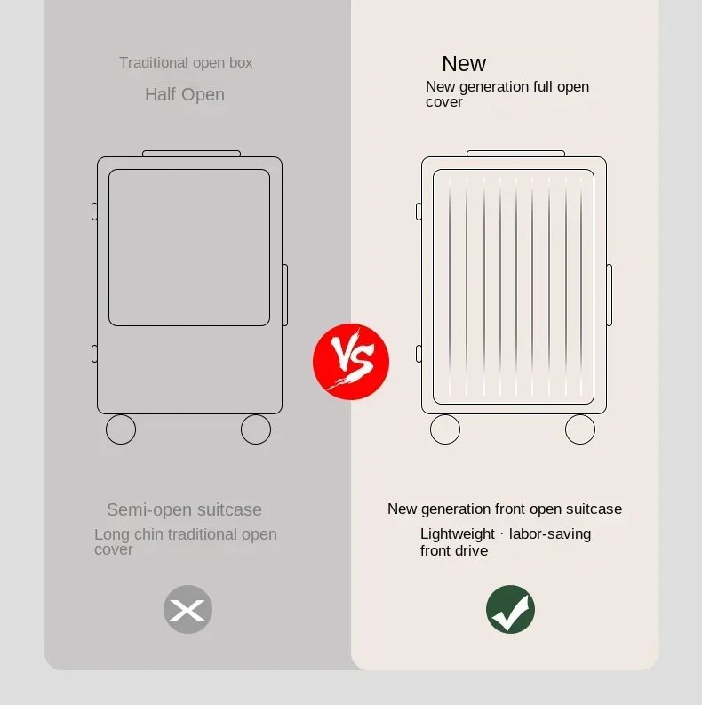 Luggage Middle Size Front Opening Men's and Women's Multifunctional Password Lock Travel Suitcases with Wheels 20 22 24 26 Inch