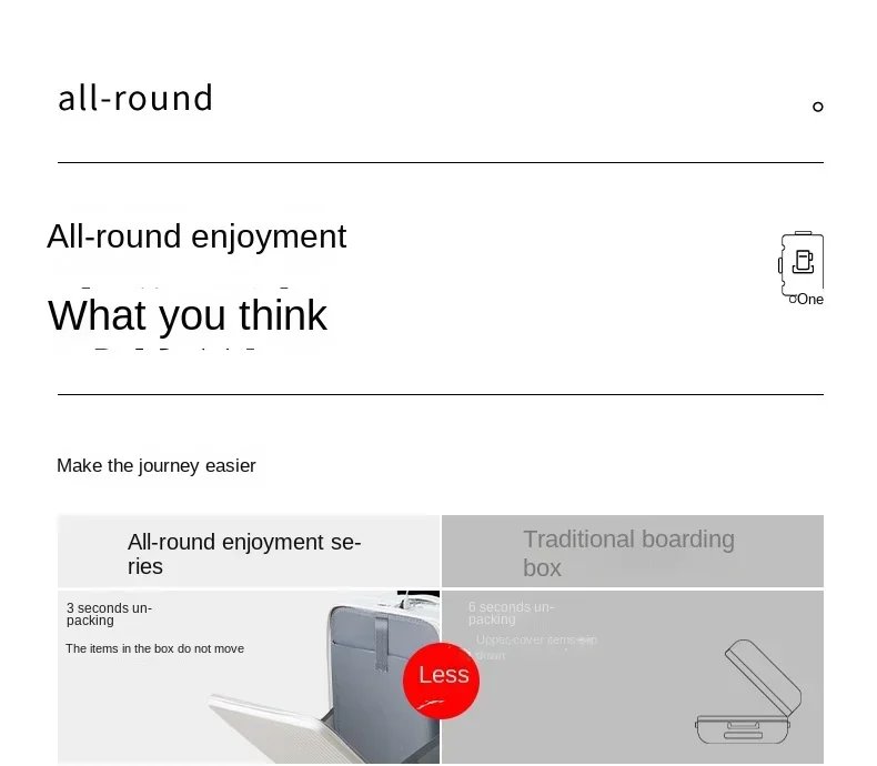 Luggage Middle Size Front Opening Men's and Women's Multifunctional Password Lock Travel Suitcases with Wheels 20 22 24 26 Inch