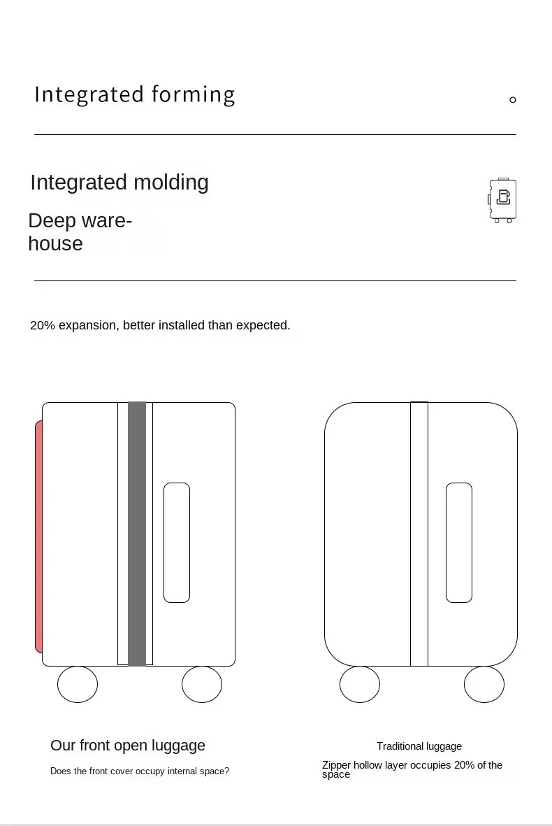 Luggage Middle Size Front Opening Men's and Women's Multifunctional Password Lock Travel Suitcases with Wheels 20 22 24 26 Inch