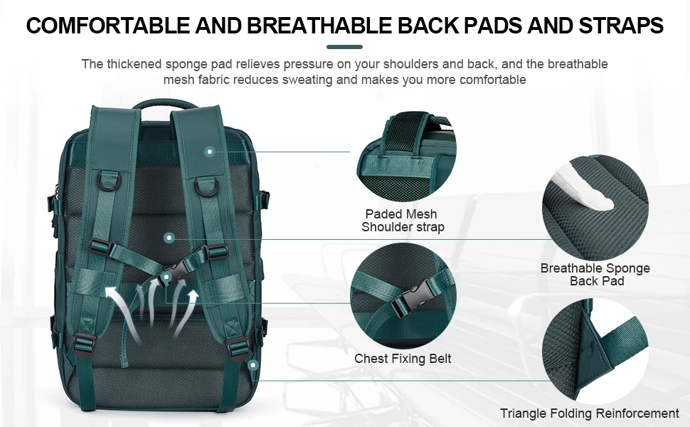 Travel Backpack Carry on Personal Item Bag for Flight Approved, 35L Hand Luggage Suitcase Waterproof Weekender Bag for Men Women Travel Backpack Carry on Personal Item Bag for Flight Approved, 35L Hand Luggage Suitcase Waterproof Weekender Bag for Men Women