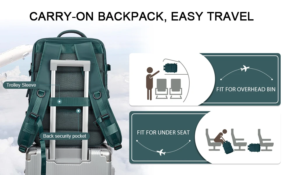 Travel Backpack Carry on Personal Item Bag for Flight Approved, 35L Hand Luggage Suitcase Waterproof Weekender Bag for Men Women Travel Backpack Carry on Personal Item Bag for Flight Approved, 35L Hand Luggage Suitcase Waterproof Weekender Bag for Men Women