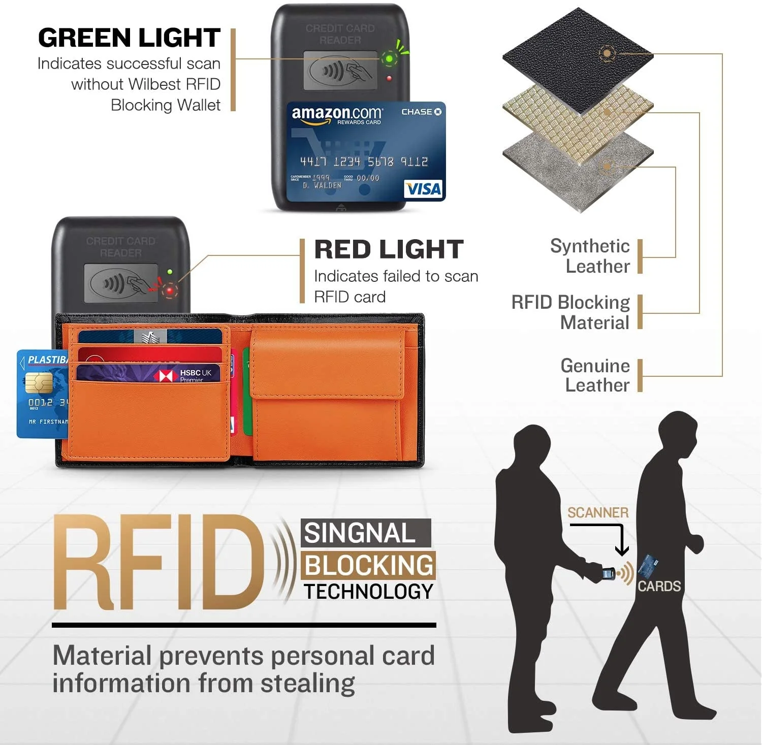Custom name 100% Genuine Leather RFID Blocking Slim Trifold Men Wallets with Coin Pocket and ID Window Minimalist Wallet for Men Custom name 100% Genuine Leather RFID Blocking Slim Trifold Men Wallets with Coin Pocket and ID Window Minimalist Wallet for Men