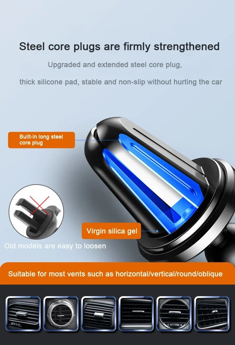 2024 NEW Universal Sucker Car Phone Holder 360&deg; Windshield Car Dashboard Mobile Cell Support Bracket for iPhone Samsung Xiaomi