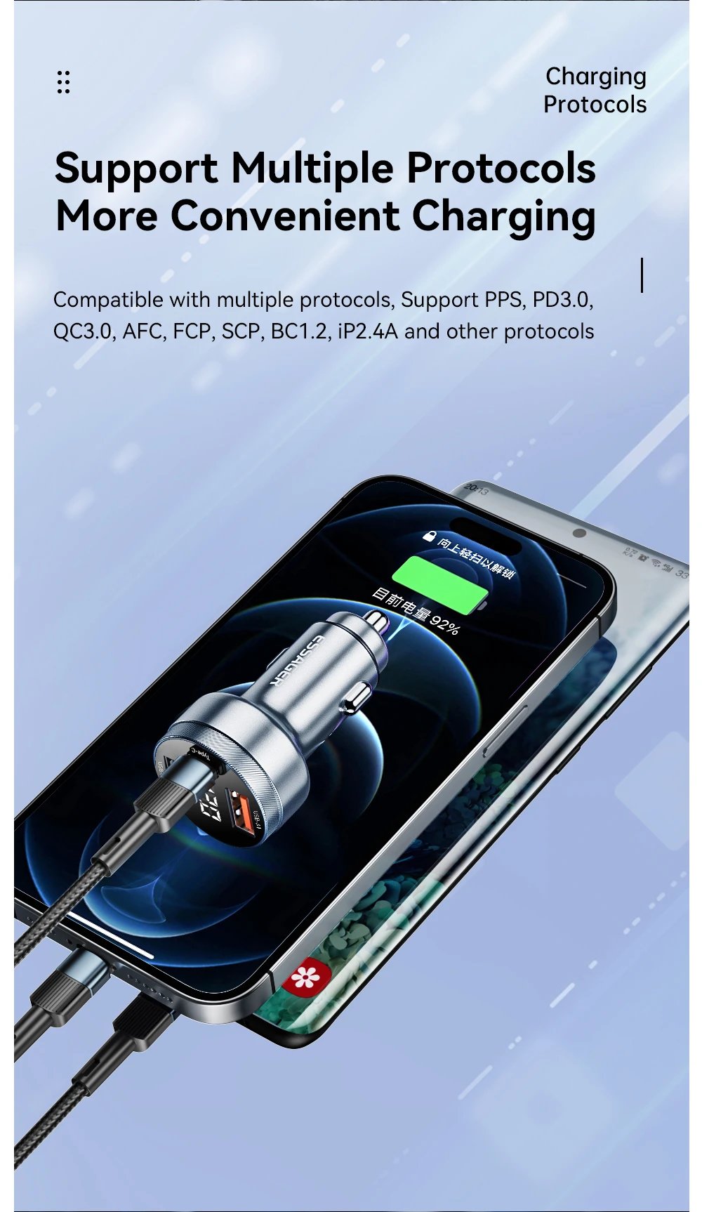 Essager 80W Car Charger USB Type C PD Fast Charging Phone Quick Charge for iPhone 14 13 Huawei Xiaomi Samsung iPad Laptop Tablet