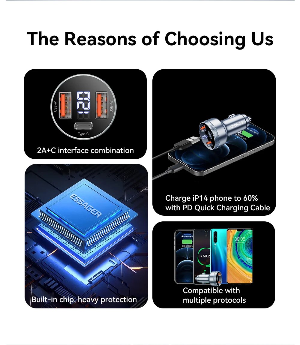 Essager 80W Car Charger USB Type C PD Fast Charging Phone Quick Charge for iPhone 14 13 Huawei Xiaomi Samsung iPad Laptop Tablet
