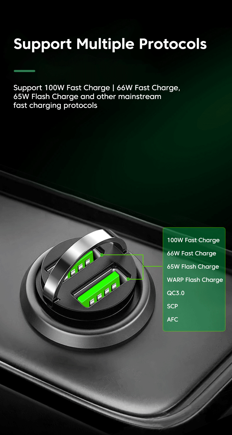200W Mini Dual Ports USB Car Charger Lighter Fast Charging Car Phone Charger Adapter for iPhone 13 12 Xiaomi Huawei Samsung 200W Mini Dual Ports USB Car Charger Lighter Fast Charging Car Phone Charger Adapter for iPhone 13 12 Xiaomi Huawei Samsung
