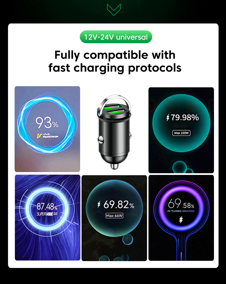 200W Mini Dual Ports USB Car Charger Lighter Fast Charging Car Phone Charger Adapter for iPhone 13 12 Xiaomi Huawei Samsung 200W Mini Dual Ports USB Car Charger Lighter Fast Charging Car Phone Charger Adapter for iPhone 13 12 Xiaomi Huawei Samsung