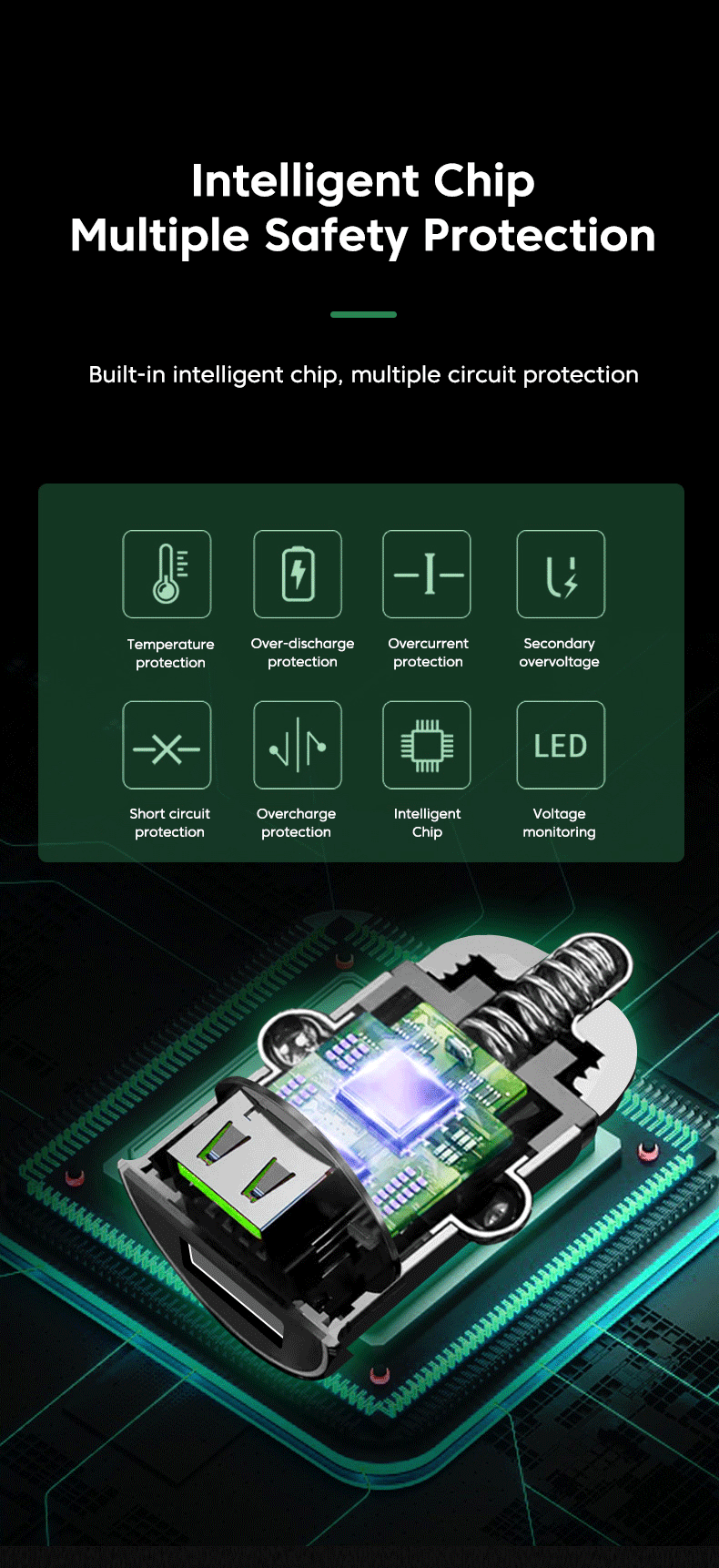 200W Mini Dual Ports USB Car Charger Lighter Fast Charging Car Phone Charger Adapter for iPhone 13 12 Xiaomi Huawei Samsung 200W Mini Dual Ports USB Car Charger Lighter Fast Charging Car Phone Charger Adapter for iPhone 13 12 Xiaomi Huawei Samsung
