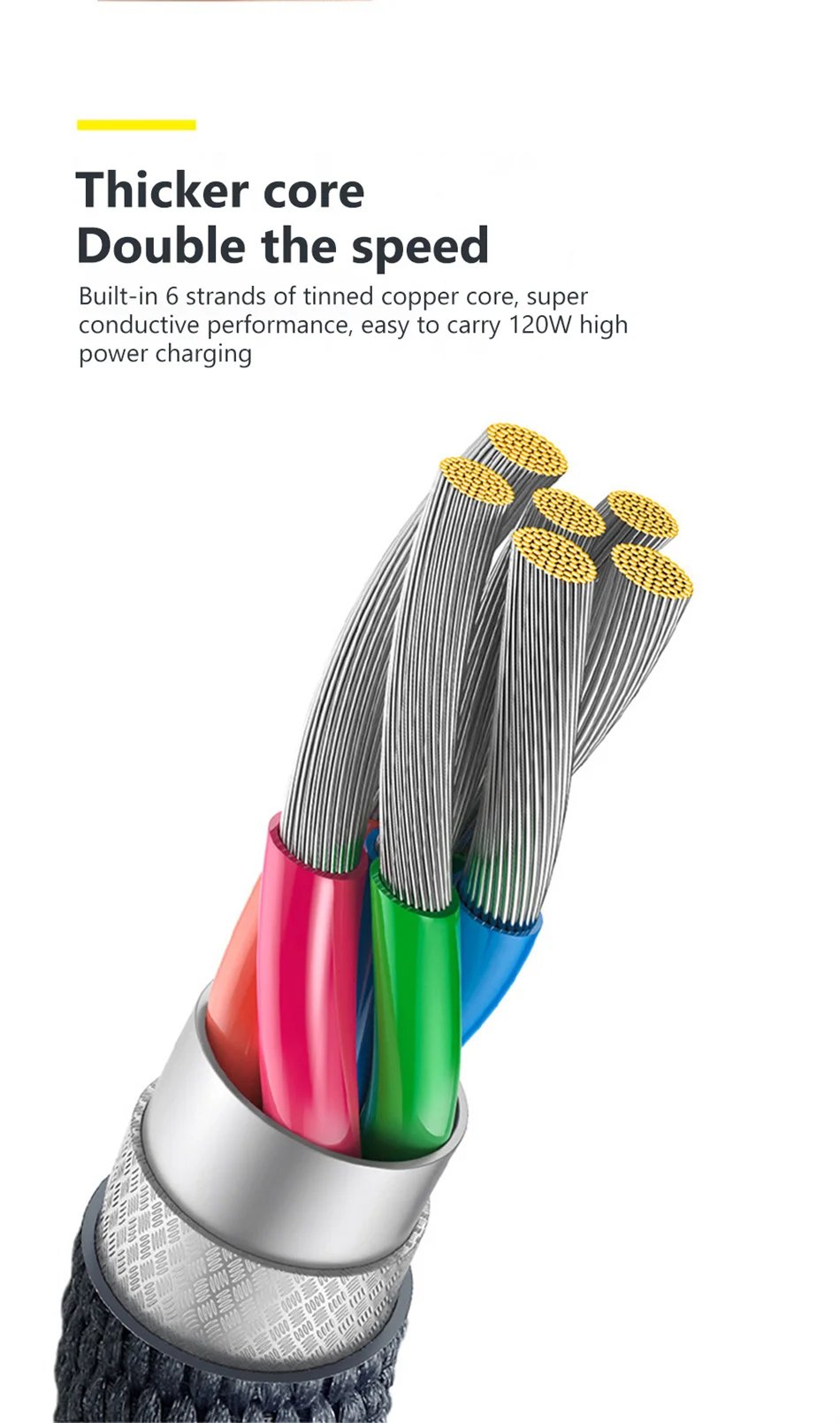 120W USB C to Type C Cable for iPhone 15 Pro Max PD Fast Charging Data Cord for Xiaomi 14 Redmi Oneplus 12 POCO X6 OPPO Samsung