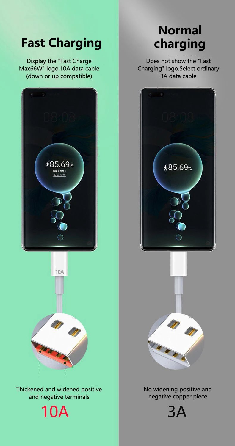 10A 120W Super Fast Charging USB Type C Cable for Huawei P40 P30 USB-C Phone Data Cord for Xiaomi 14 Redmi 13 12 Oneplus 11 POCO