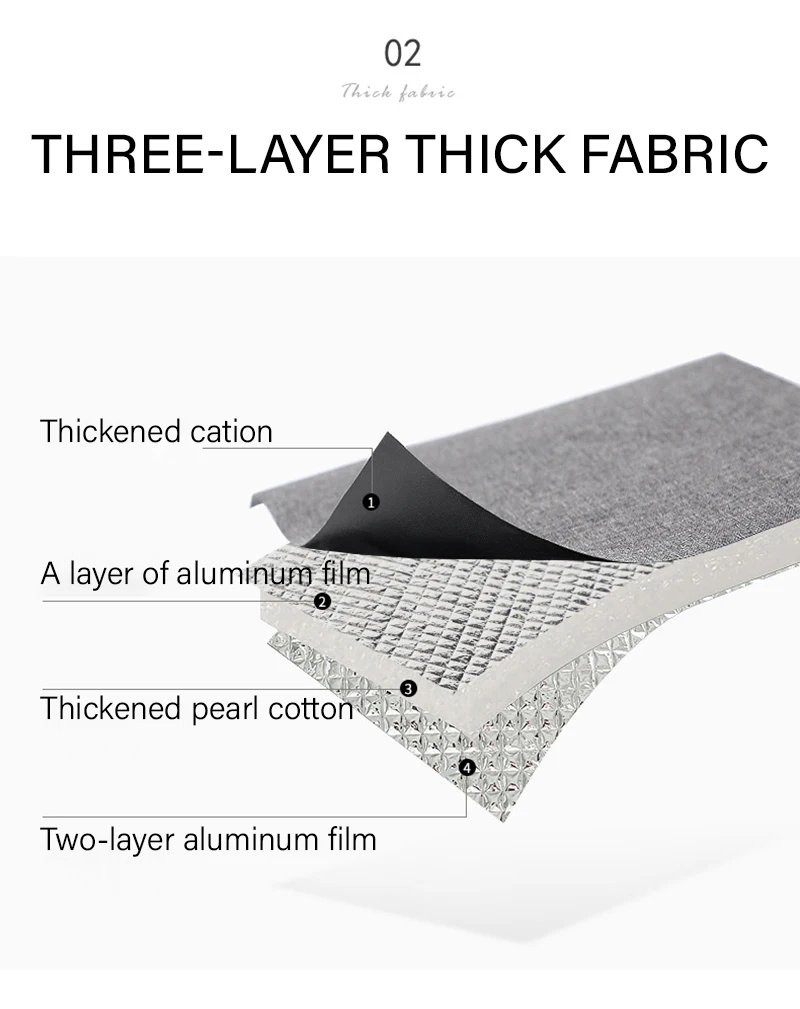 Multifunction Large Capacity Cooler Bag Waterproof Oxford Portable Zipper Thermal Lunch Bags For Women Lunch Box Picnic Food Bag