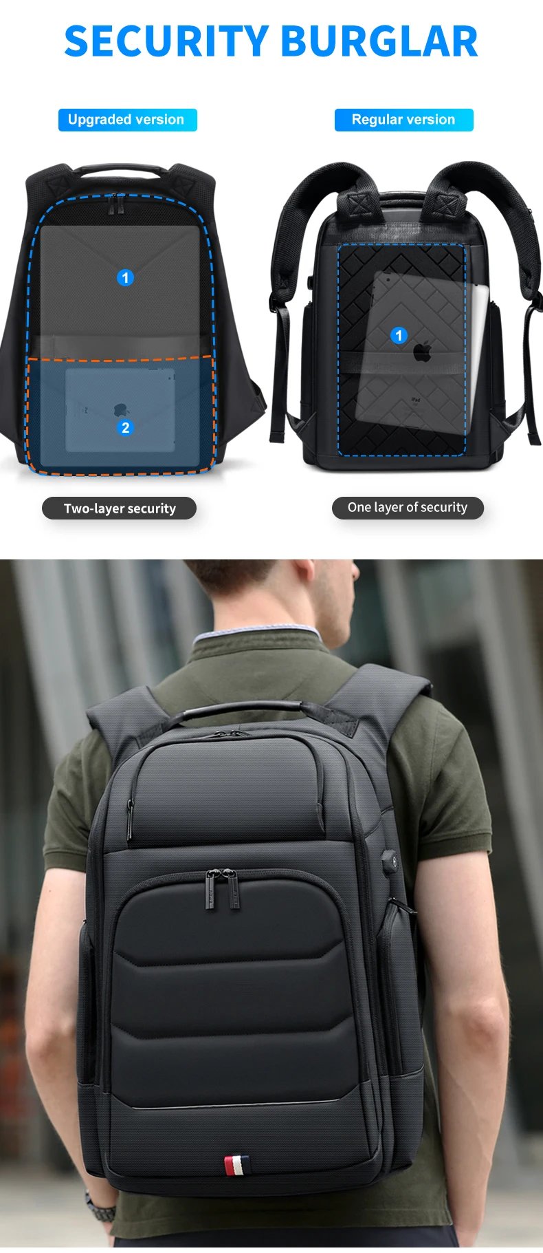 Fenruien Waterproof Backpacks USB Charging School Bag Anti-theft Men Backpack Fit 15.6 Inch Laptop Travel Backpack High Capacity