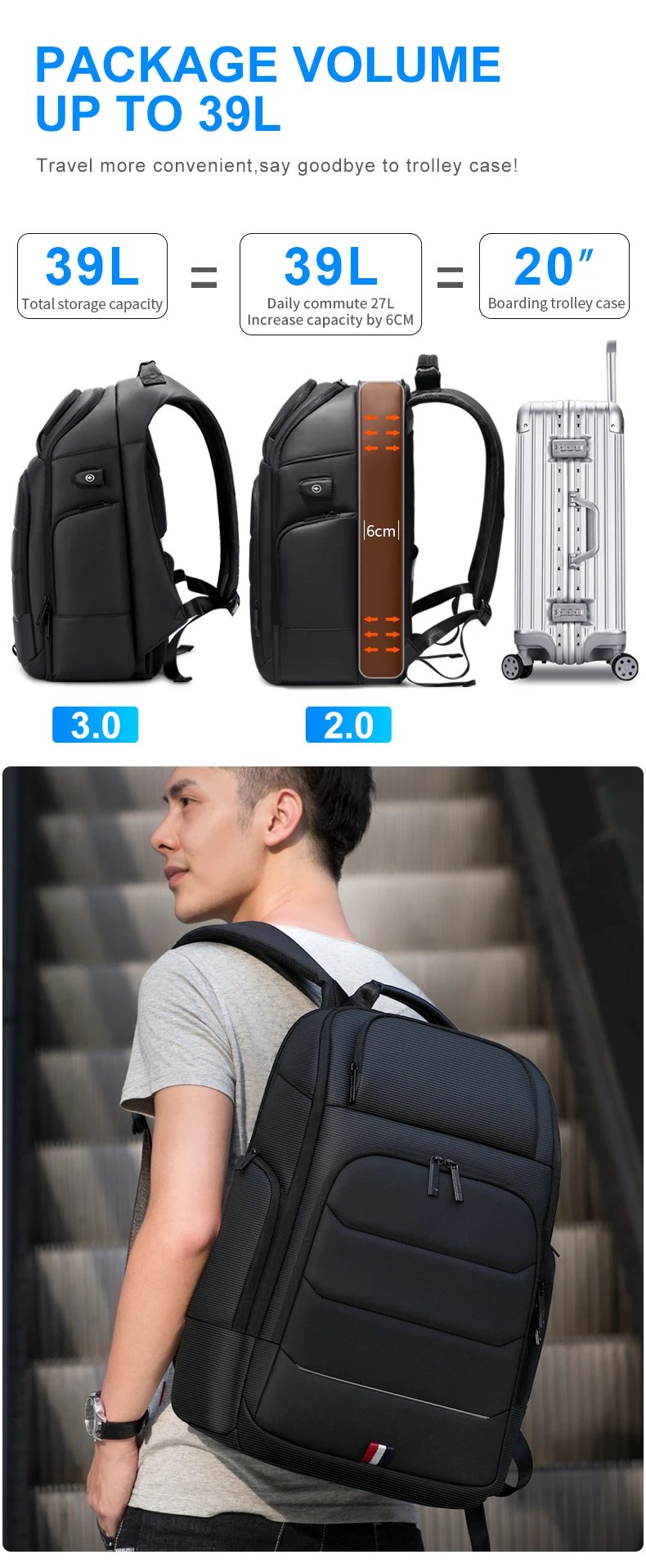 Fenruien Waterproof Backpacks USB Charging School Bag Anti-theft Men Backpack Fit 15.6 Inch Laptop Travel Backpack High Capacity