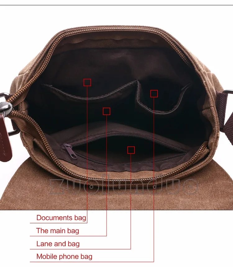 Retro Men Messenger Bags vintage Canvas Handbags Leisure Work Travel Bag Man Business Crossbody Bags Briefcase for Male Bolsas