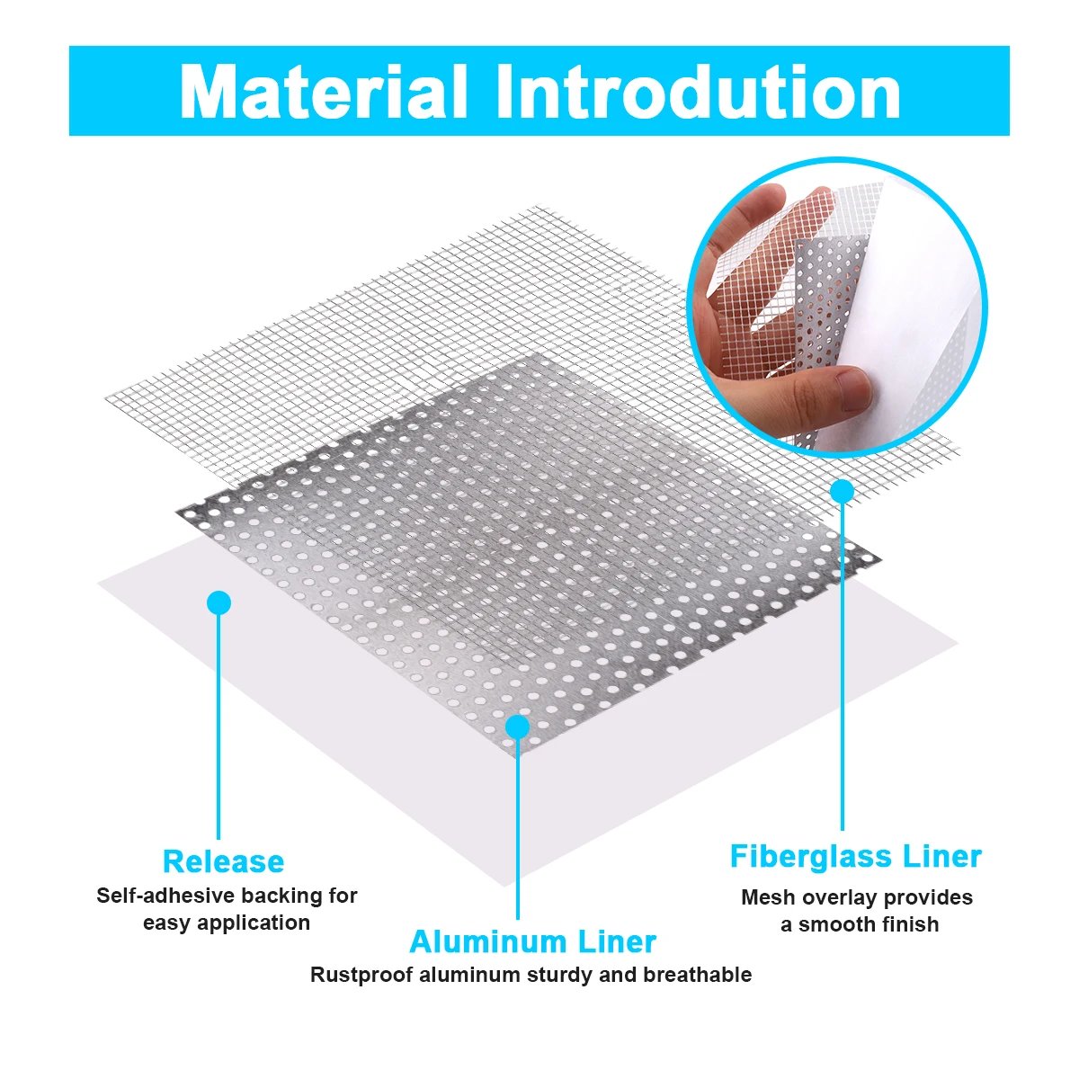 Drywall Repair Kit 3pcs Aluminum Wall Repair Patch, 4/6 Inch Fiber Mesh Galvanized Sheet, Drywall Hole Repair Patch Metal Patch