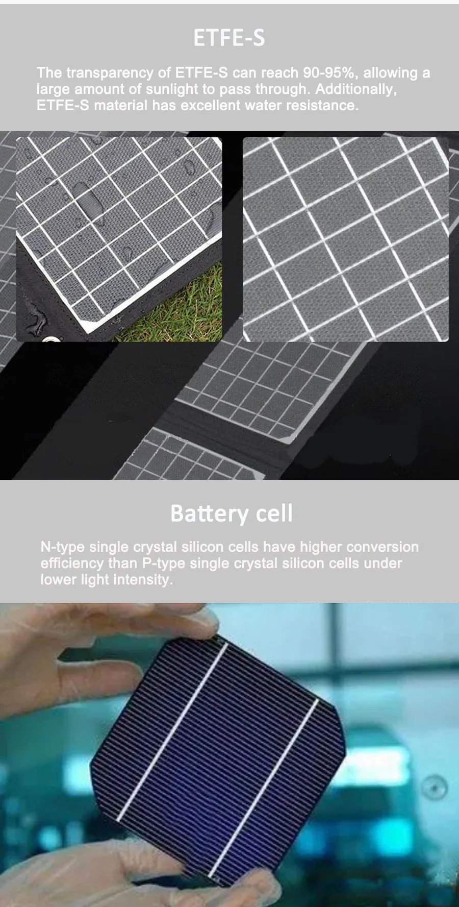 Portable Solar Panel 30W High Power High Quality Waterproof Foldable Outdoor Cells Battery Charger for Mobile Phone Travel