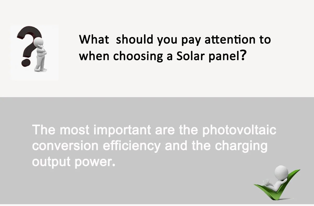 Portable Solar Panel 30W High Power High Quality Waterproof Foldable Outdoor Cells Battery Charger for Mobile Phone Travel