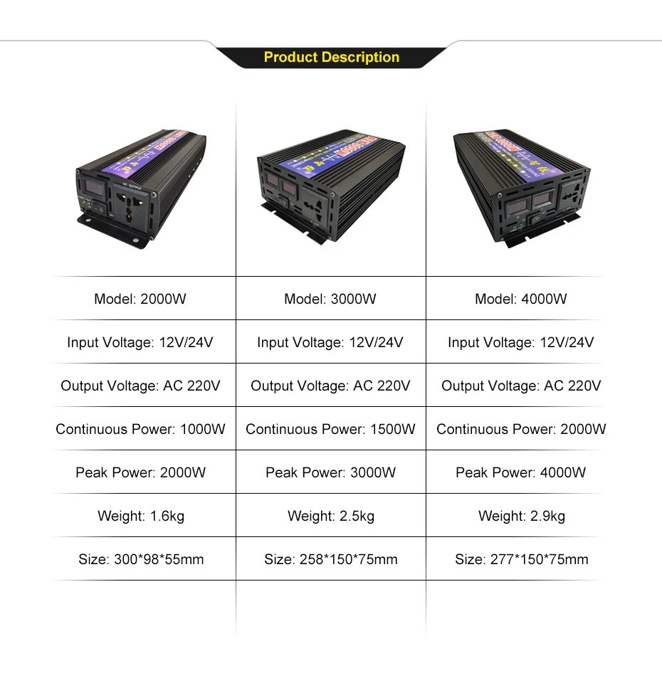 Pure Sine Wave Inverter 2000W 3000W 4000W Power DC 12V 24V 48v To AC 220V Voltage 50/60HZ Converter Solar Car Inverter With LED Pure Sine Wave Inverter 2000W 3000W 4000W Power DC 12V 24V 48v To AC 220V Voltage 50/60HZ Converter Solar Car Inverter With LED