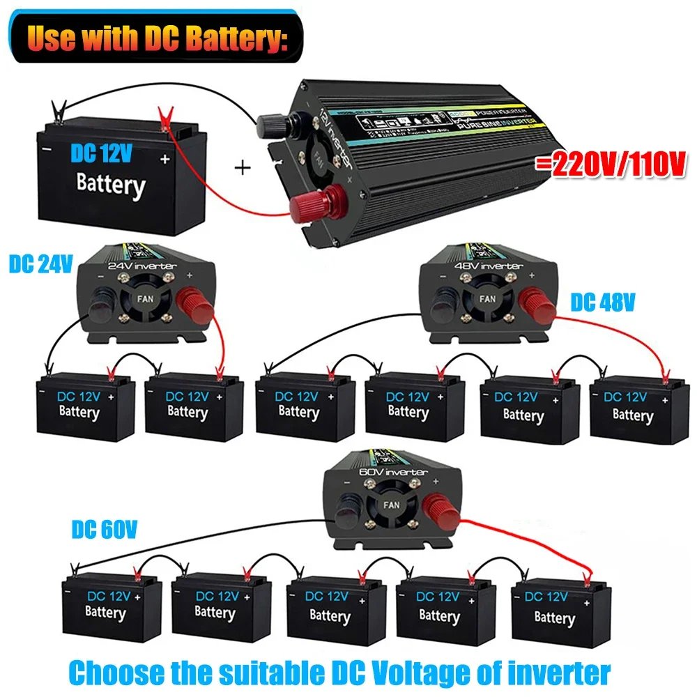 Pure Sine Wave Inverter 12V/24V/48V/60V To AC 110V 220V 8000/6000/4000/3000W Voltage Transformer Power Converter Solar Inverter Pure Sine Wave Inverter 12V/24V/48V/60V To AC 110V 220V 8000/6000/4000/3000W Voltage Transformer Power Converter Solar Inverter