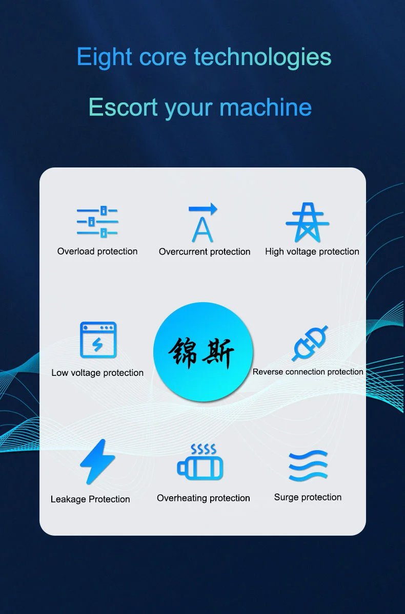 Pure Sine Wave Power Inverter 4000W 5000W DC 12V 24V 48V To AC220V  Portable Power Bank Converter Solar Car Inverter Transformer