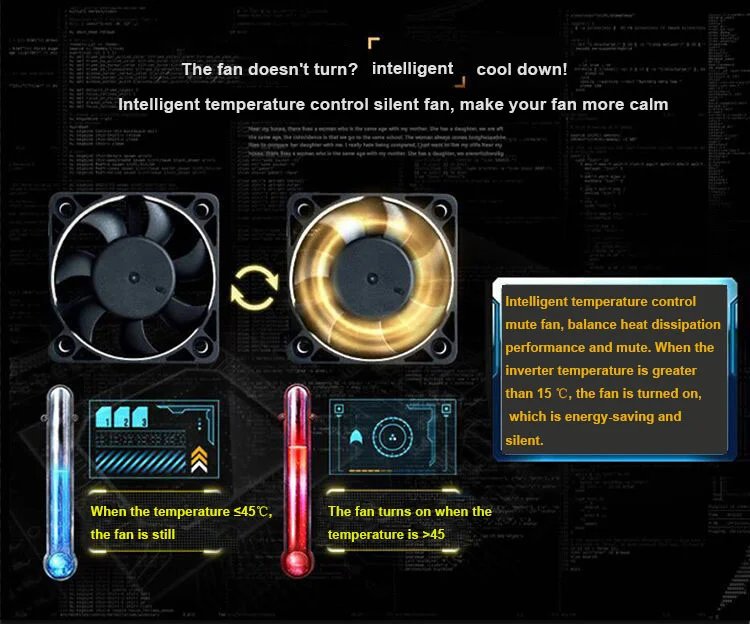 Pure Sine Wave Power Inverter 4000W 5000W DC 12V 24V 48V To AC220V  Portable Power Bank Converter Solar Car Inverter Transformer