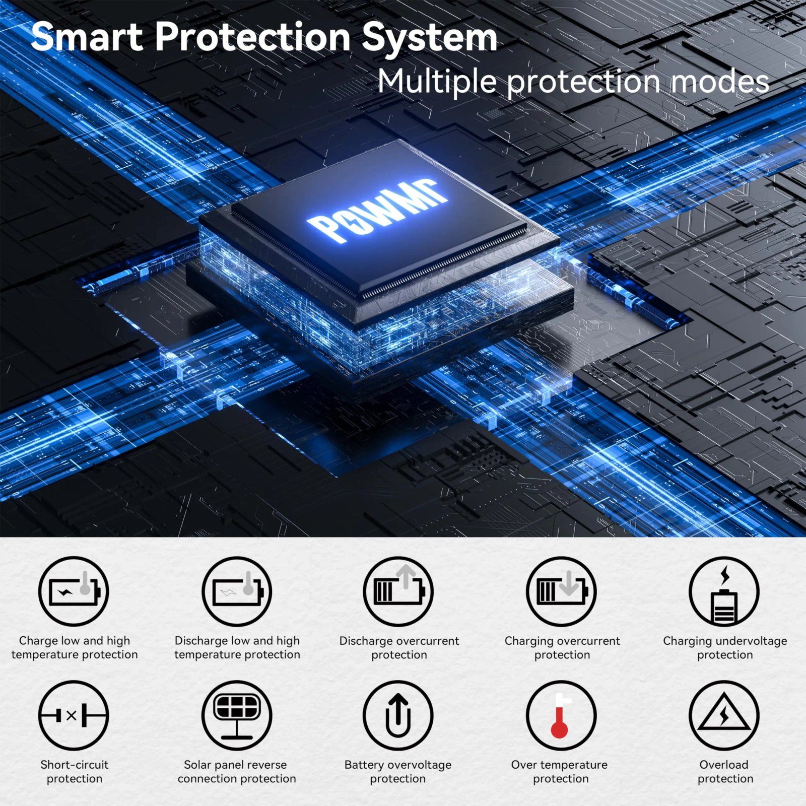 Hybrid Solar Inverter 12V 24V 3KW 2KW 1.5KW MPPT 80A 220v 230V Converter for Battery Lithium Lead-Acid Pure Sine Wave