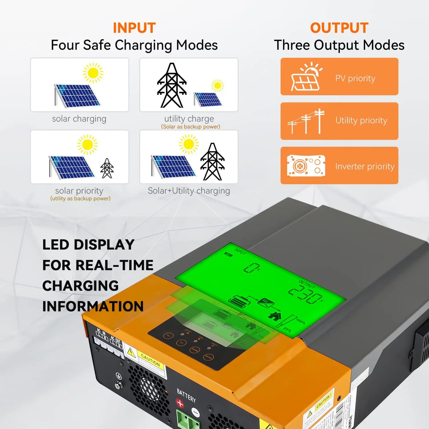Hybrid Solar Inverter 12V 24V 3KW 2KW 1.5KW MPPT 80A 220v 230V Converter for Battery Lithium Lead-Acid Pure Sine Wave