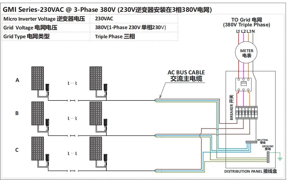700W 600W 500W 350W 300W Solar Grid Tie Micro Inverter MPPT Input DC26V-46V PV Output AC110V-240V Home Solar On Grid System 700W 600W 500W 350W 300W Solar Grid Tie Micro Inverter MPPT Input DC26V-46V PV Output AC110V-240V Home Solar On Grid System