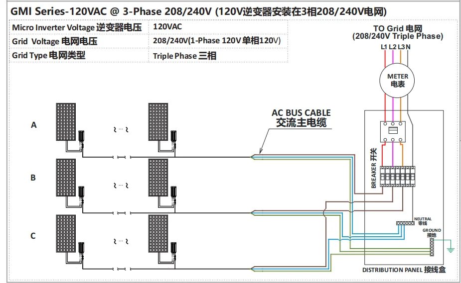 700W 600W 500W 350W 300W Solar Grid Tie Micro Inverter MPPT  Input DC26V-46V PV Output AC110V-240V Home Solar On Grid System