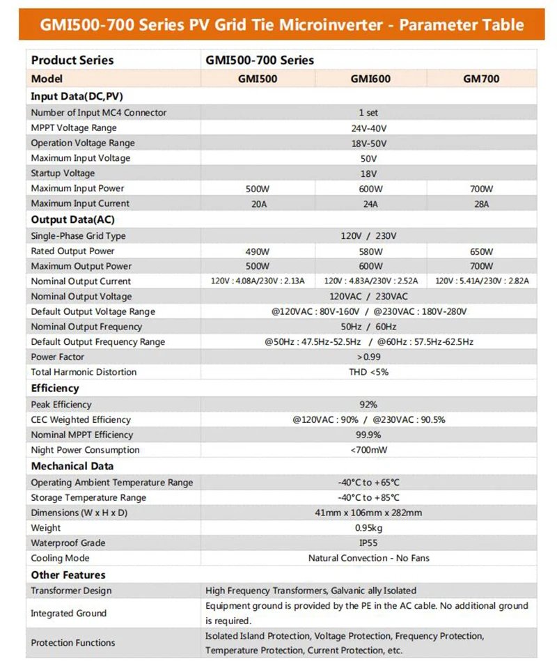 700W 600W 500W 350W 300W Solar Grid Tie Micro Inverter MPPT Input DC26V-46V PV Output AC110V-240V Home Solar On Grid System 700W 600W 500W 350W 300W Solar Grid Tie Micro Inverter MPPT Input DC26V-46V PV Output AC110V-240V Home Solar On Grid System