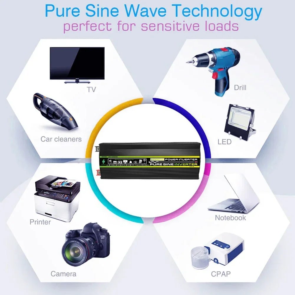 Pure Sine Wave Inverter 12V To AC 110V 220V 8000/6000/4000/3000W Voltage Transformer Power Converter Solar Inverter
