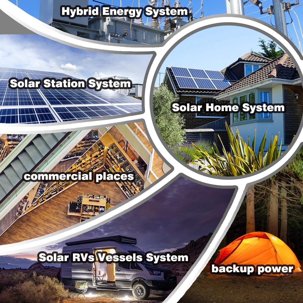 Grid Tie Micro Inverter 700W 600W 500W 350W 300W MPPT Input DC26V-46V PV Output AC110V-240V Home Solar On Grid System