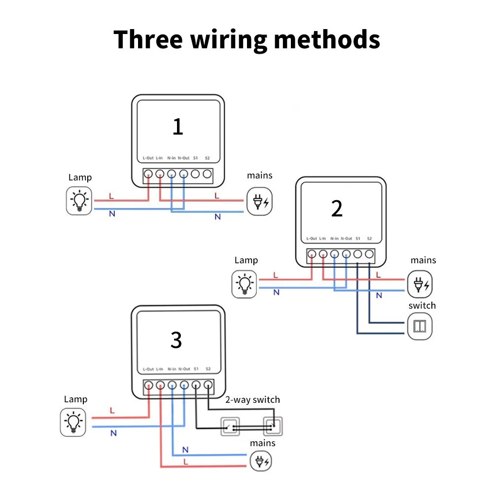 Tuya Mini Wifi Smart Switch Module Support 2 Way Control Smart Home DIY Switches Smart Life APP Alexa Google Home Voice Control