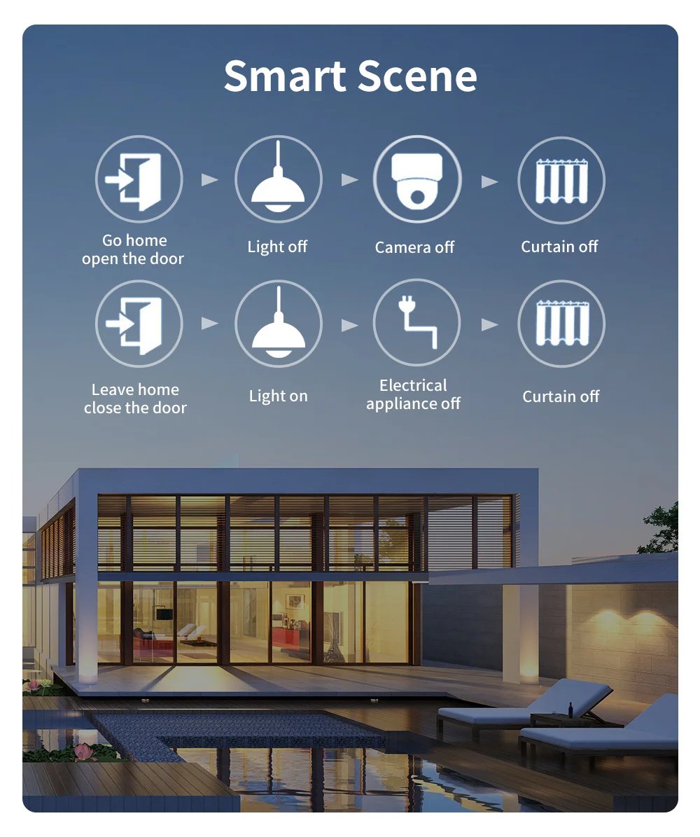 Tuya Mini Wifi Smart Switch Module Support 2 Way Control Smart Home DIY Switches Smart Life APP Alexa Google Home Voice Control