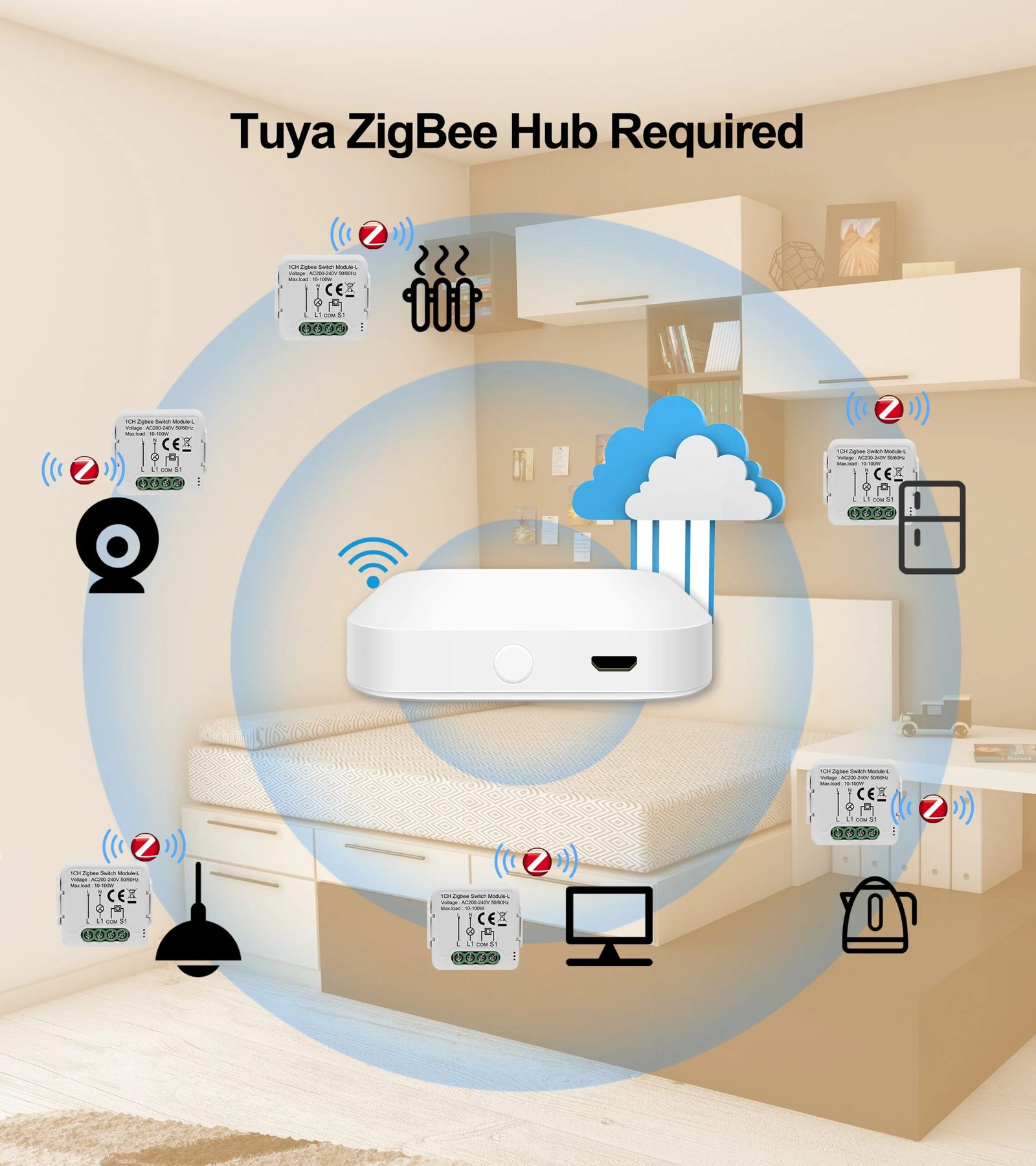 Tuya ZigBee 3.0 Smart Switch Module No Neutral Wire Required Smart Home DIY Light Breaker Works with Alexa Google Home Tuya ZigBee 3.0 Smart Switch Module No Neutral Wire Required Smart Home DIY Light Breaker Works with Alexa Google Home