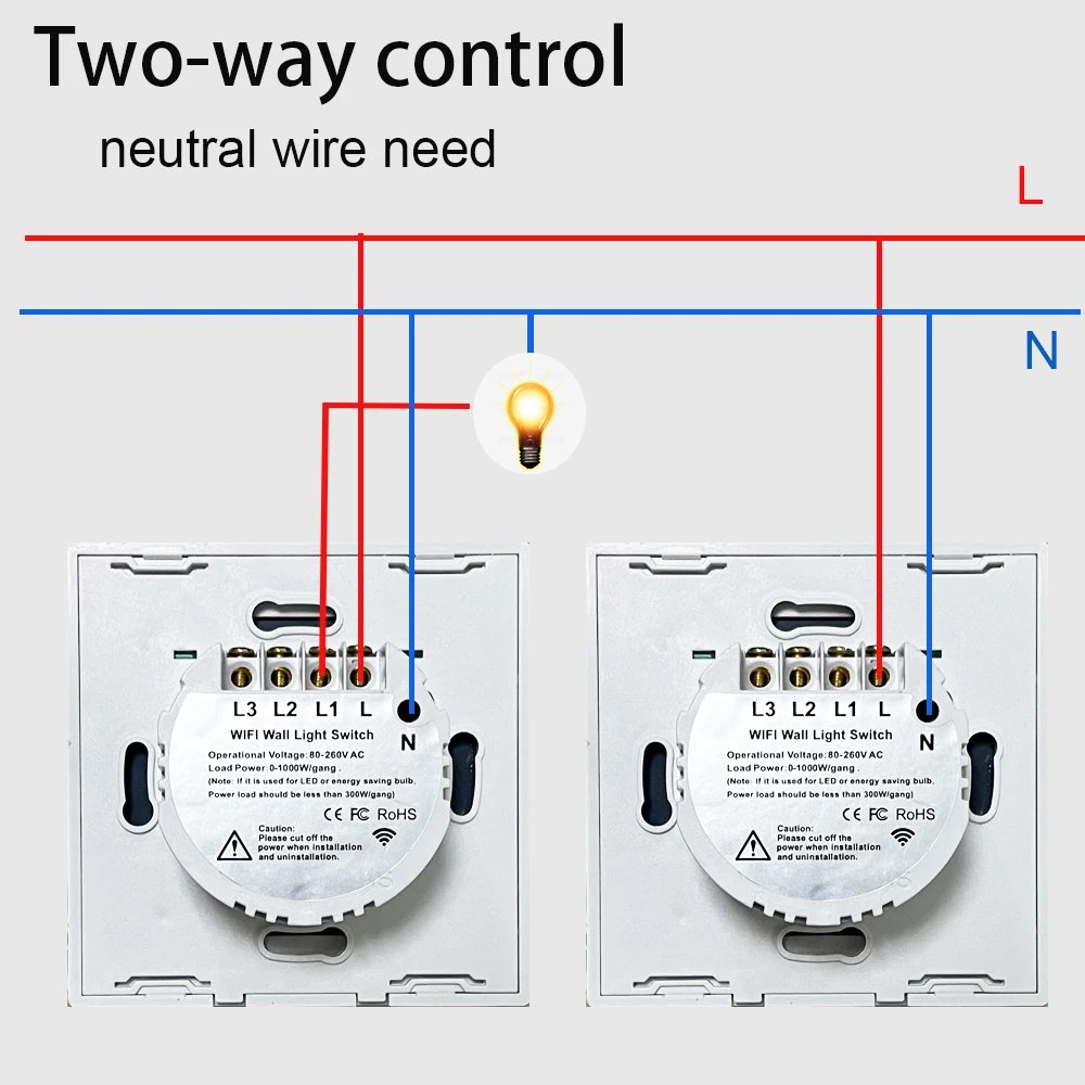 Tuya Wifi EU Smart Switches 1/2/3/4Gang Touch Light Switch Wall Sensor 433mhz RF Switches Smart Life for Alexa Google Home Alice