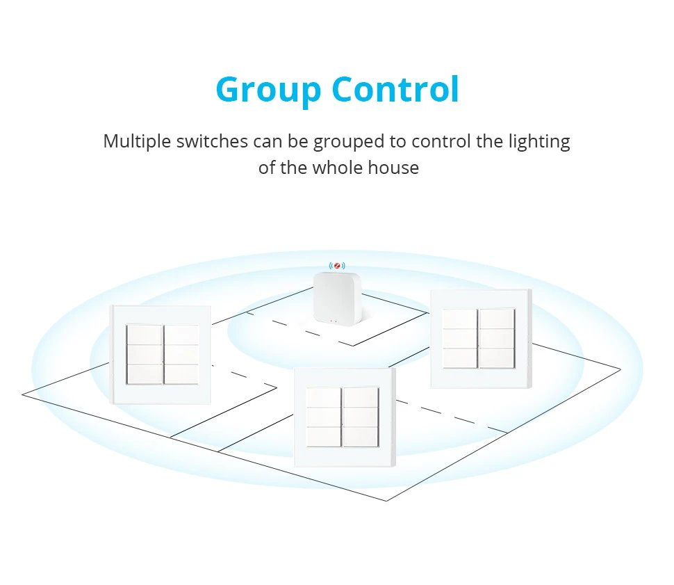 Zemismart Tuya Zigbee Smart 1 2 3 4 6 Gangs Light Switch Brazilian Wall Interrupter Alexa Google Home Smart Life App Control