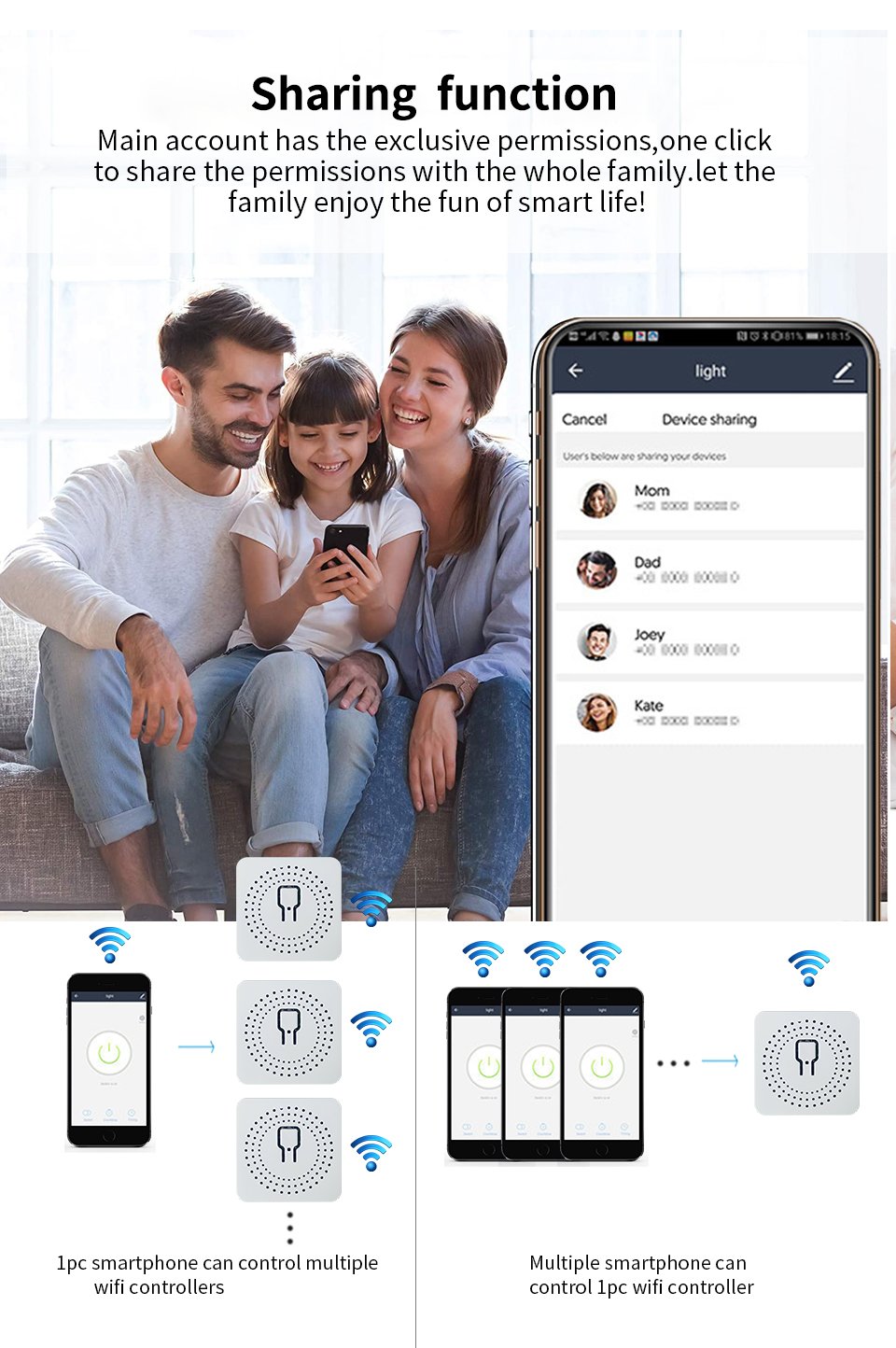 Smart Home Automation Switch Breaker Work With Smart Gateway Smartlife App Control support Google Home Alexa Smart Home Automation Switch Breaker Work With Smart Gateway Smartlife App Control support Google Home Alexa