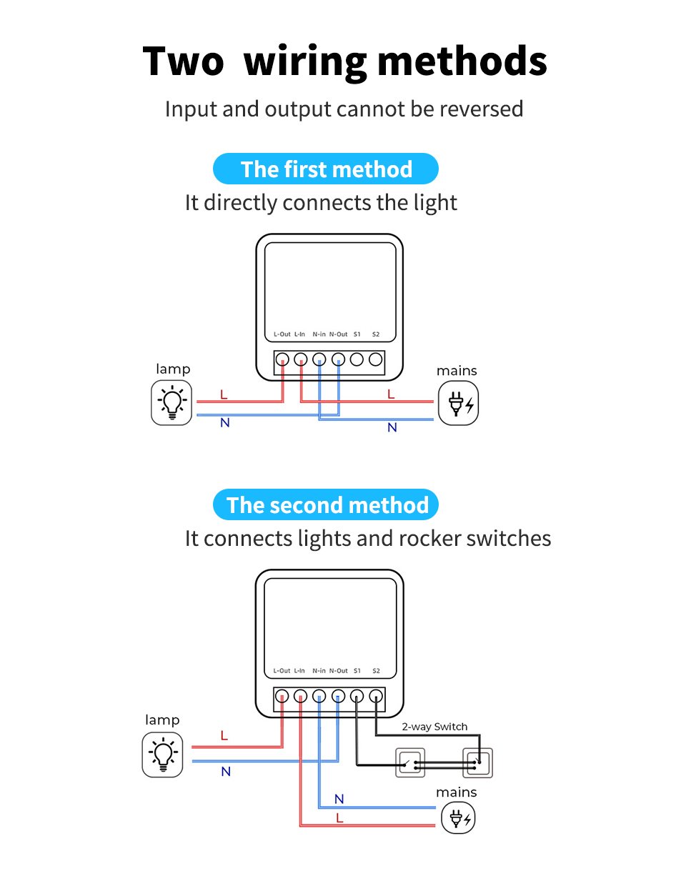 Smart Home Automation Switch Breaker Work With Smart Gateway Smartlife App Control support Google Home Alexa Smart Home Automation Switch Breaker Work With Smart Gateway Smartlife App Control support Google Home Alexa