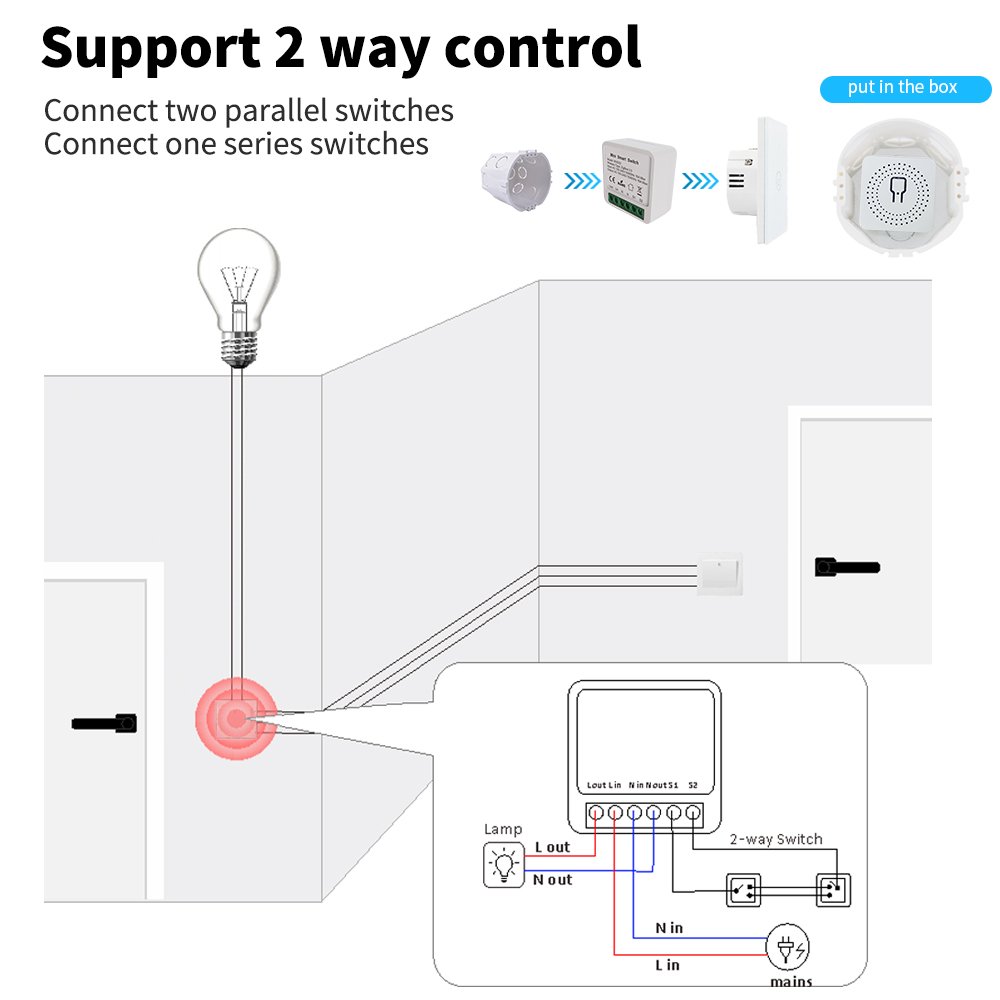 Smart Home Automation Switch Breaker Work With Smart Gateway Smartlife App Control support Google Home Alexa Smart Home Automation Switch Breaker Work With Smart Gateway Smartlife App Control support Google Home Alexa