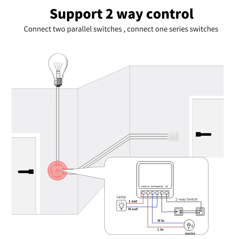 Smart Home Automation Switch Breaker Work With Smart Gateway Smartlife App Control support Google Home Alexa Smart Home Automation Switch Breaker Work With Smart Gateway Smartlife App Control support Google Home Alexa