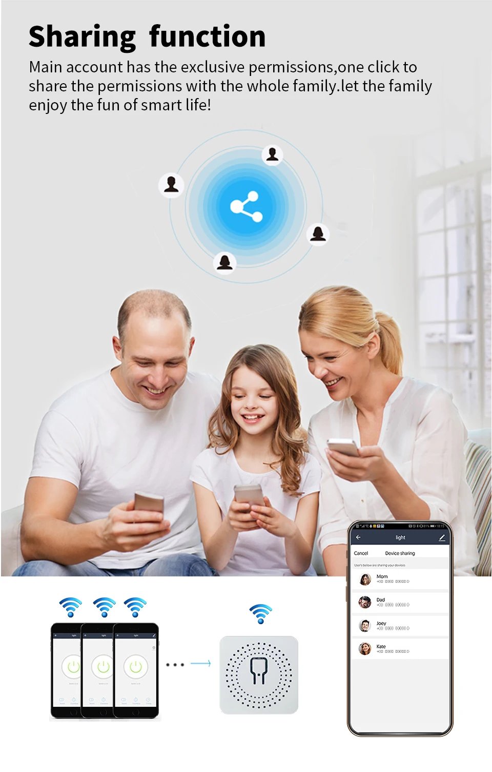 Smart Home Automation Switch Breaker Work With Smart Gateway Smartlife App Control support Google Home Alexa Smart Home Automation Switch Breaker Work With Smart Gateway Smartlife App Control support Google Home Alexa
